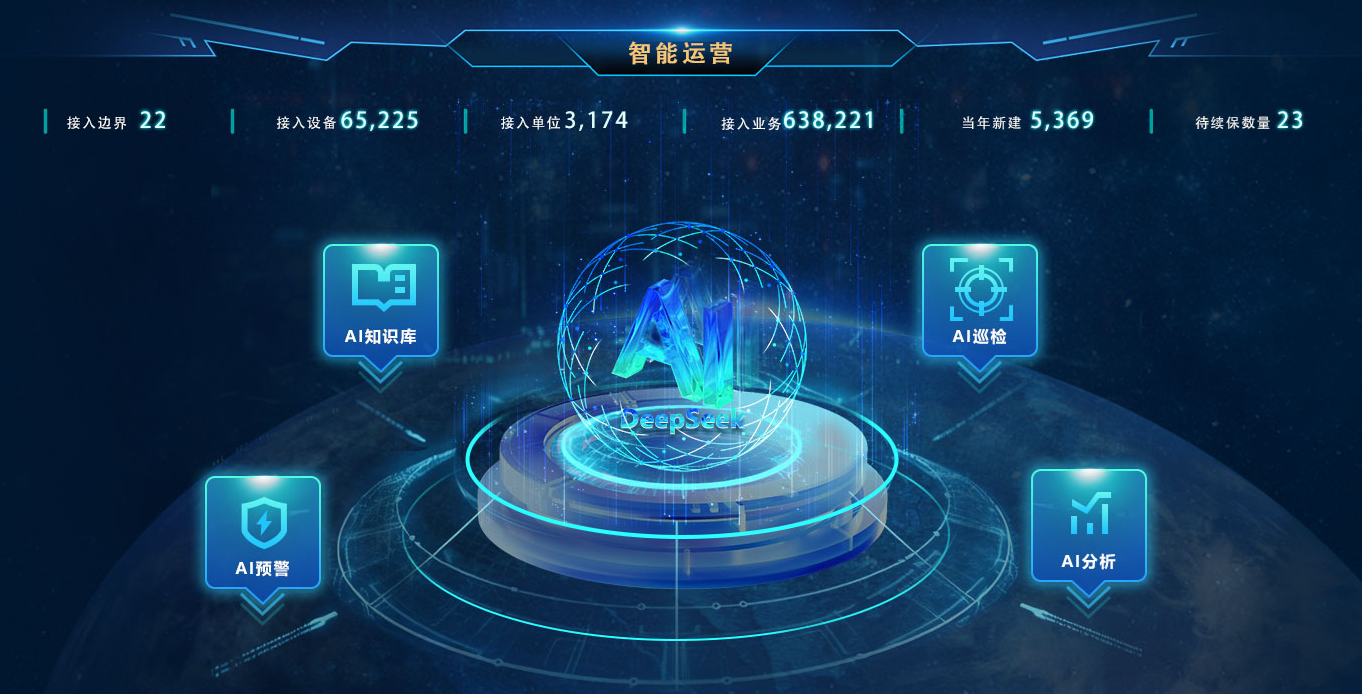 边界运营图2